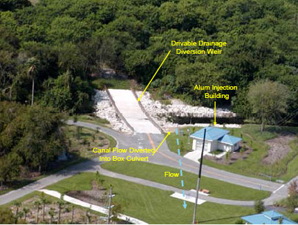 Park Enhancements Park Enhancements